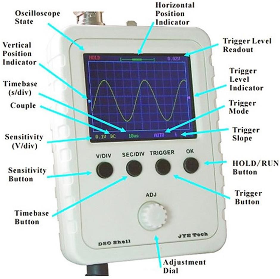 کیت اسیلوسکوپ DSO15001K