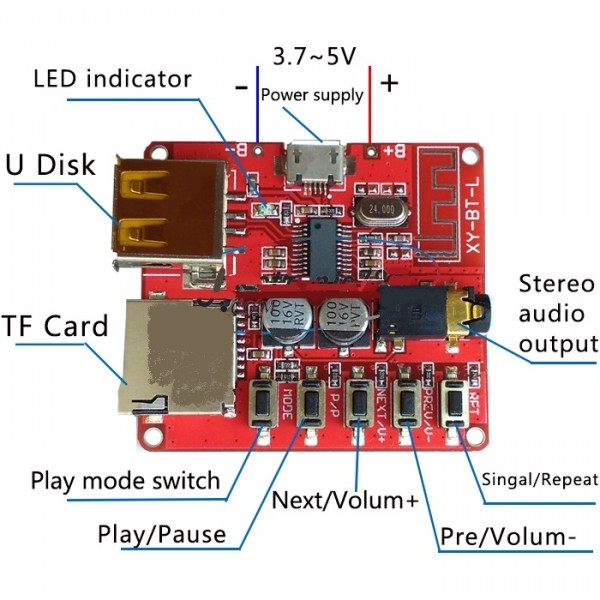 HW-771 بلوتوث صوتی